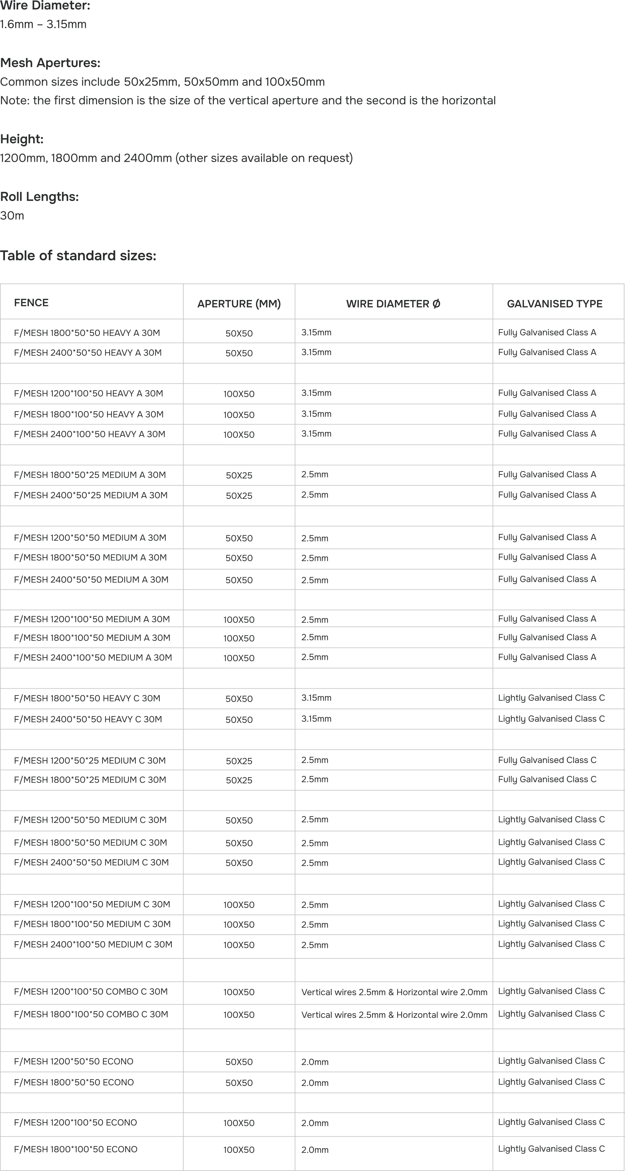 Specifications image