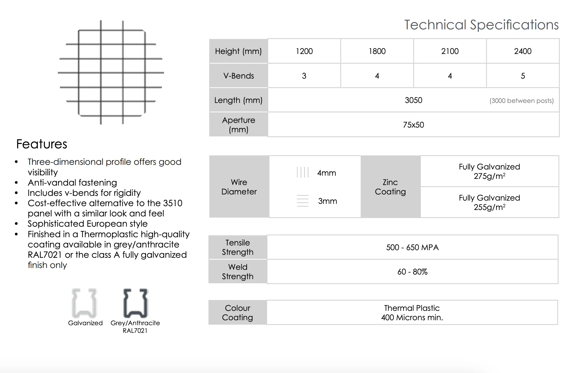 Specifications image