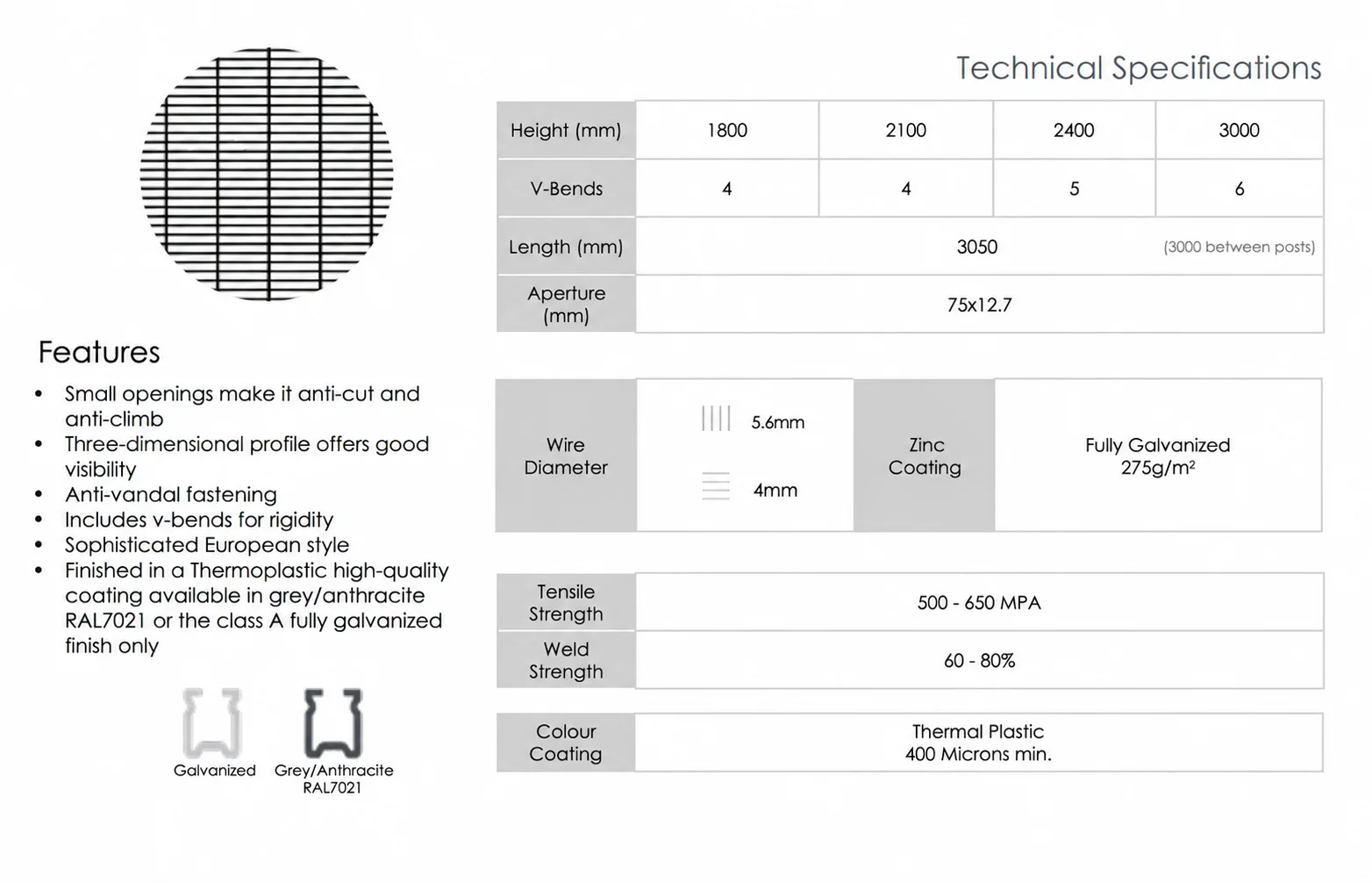 Specifications image